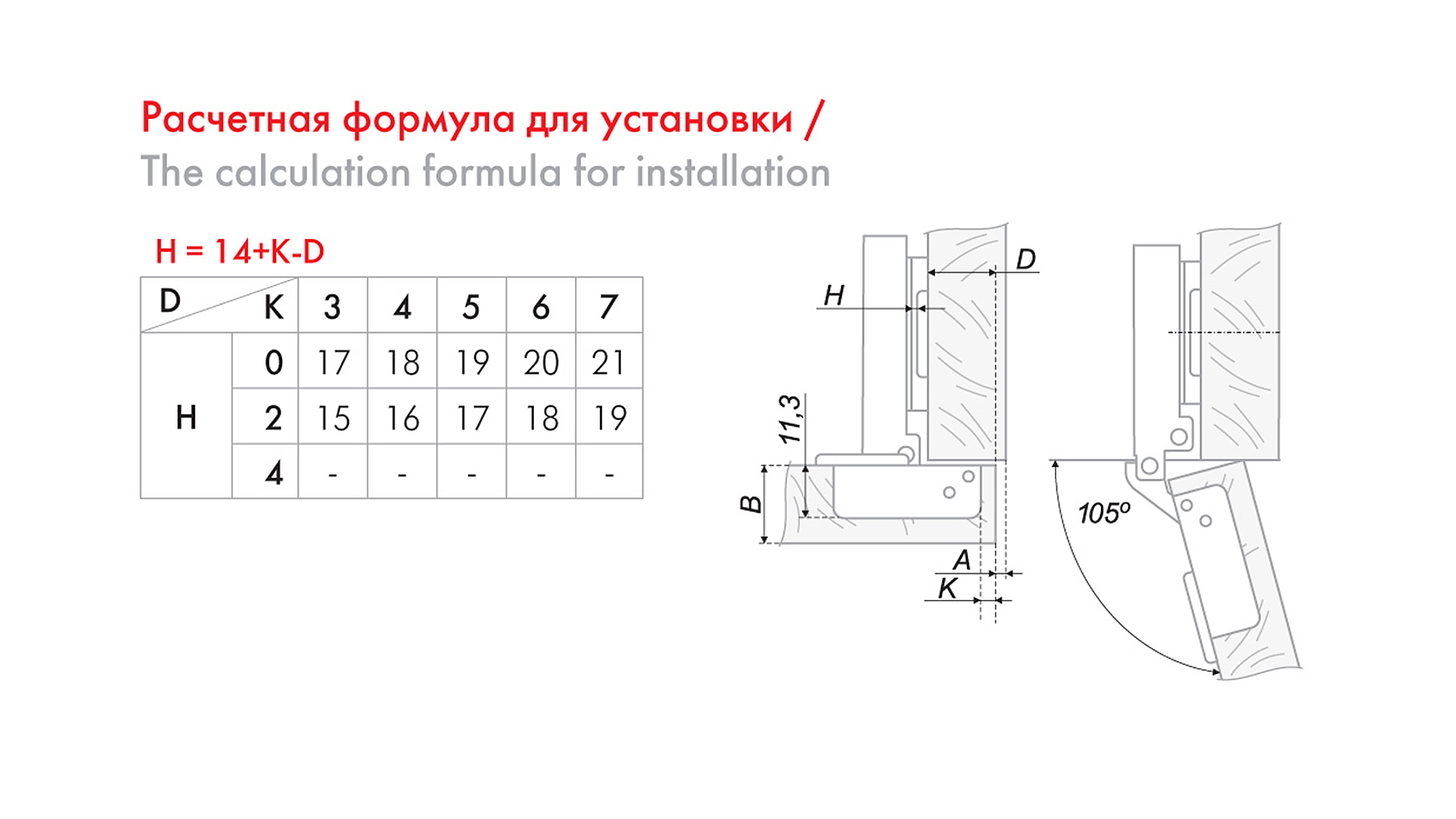 Планка для петли мебельной