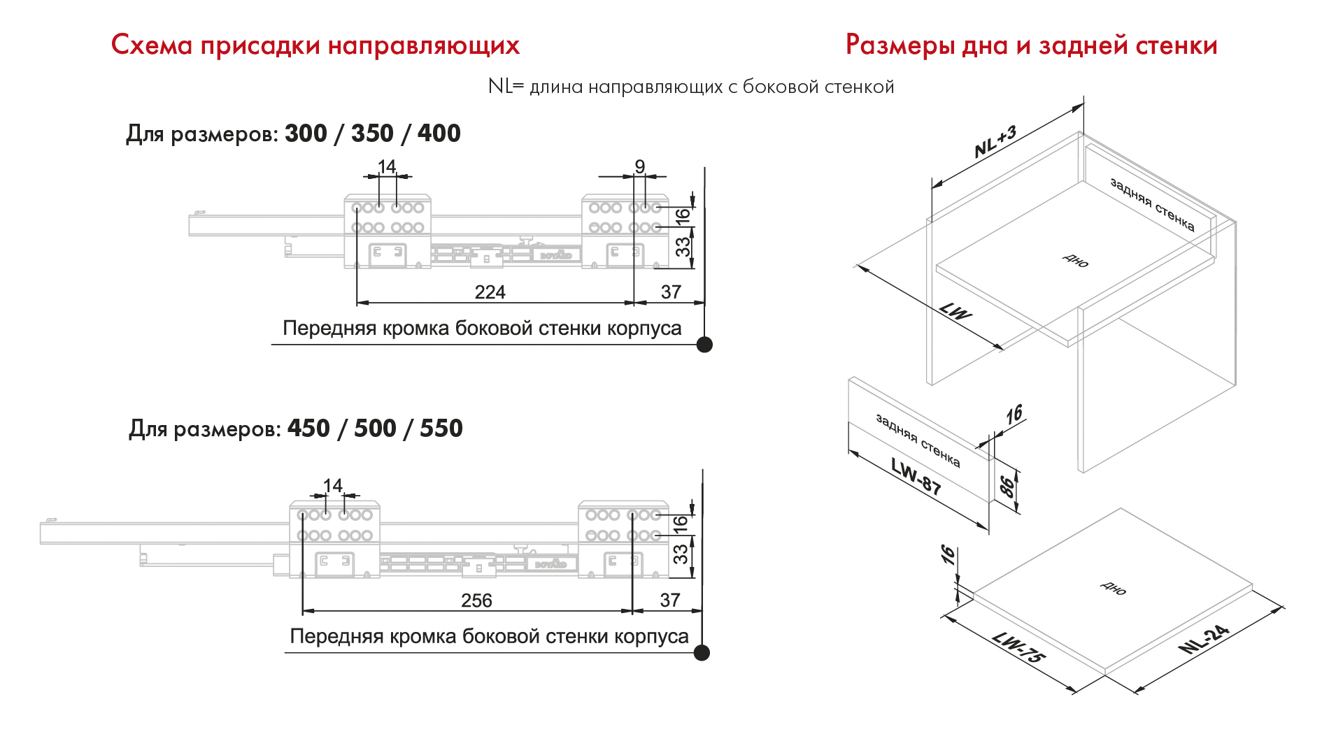 СТАРТ SOFT с прямыми боковинами стандартной высоты SB18W.1/400 | Купить на  сайте | BOYARD - Москва, Санкт-Петербург, Екатеринбург, Минск, Краснодар