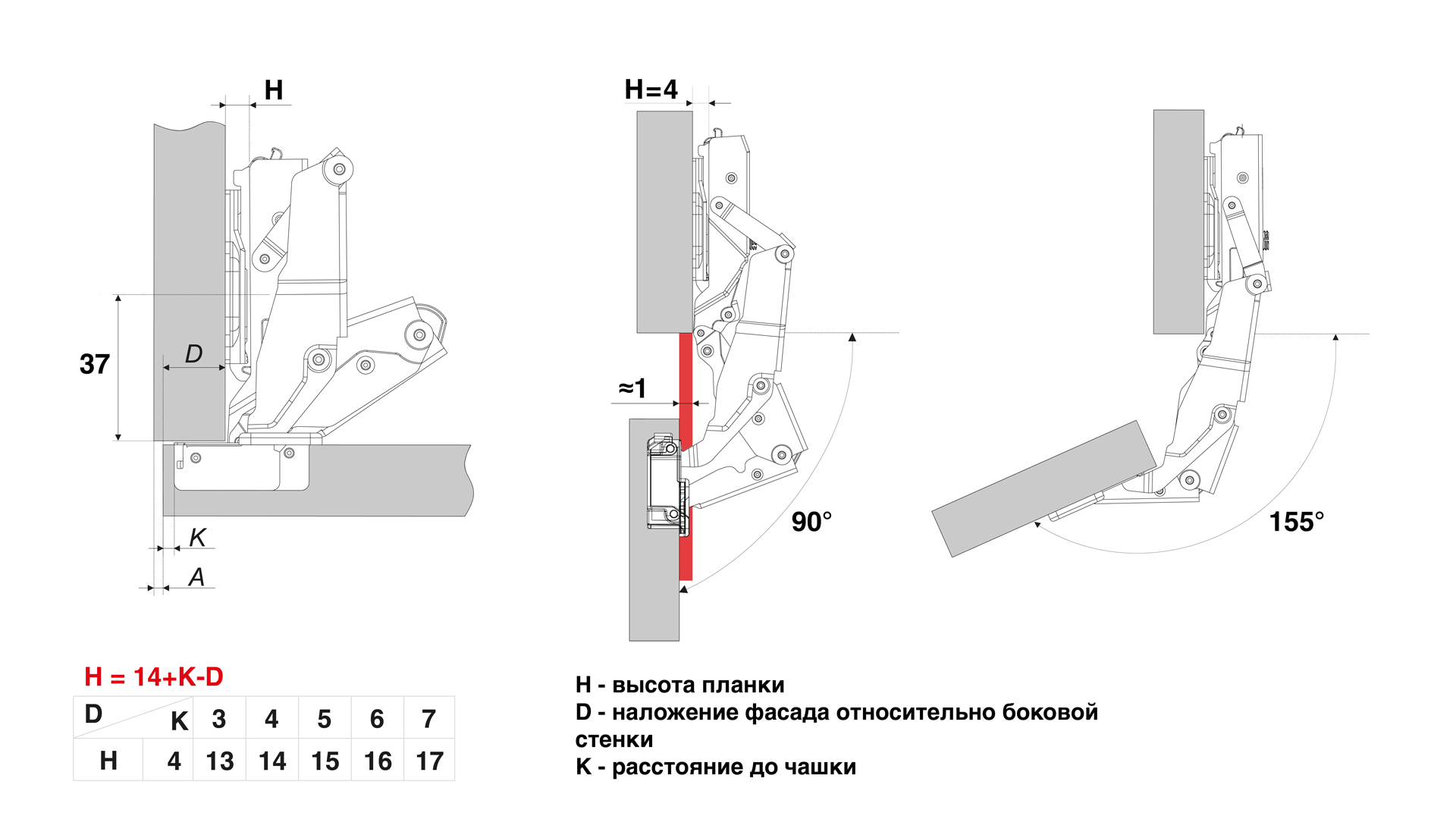 Мебельная петля h601c02 2010