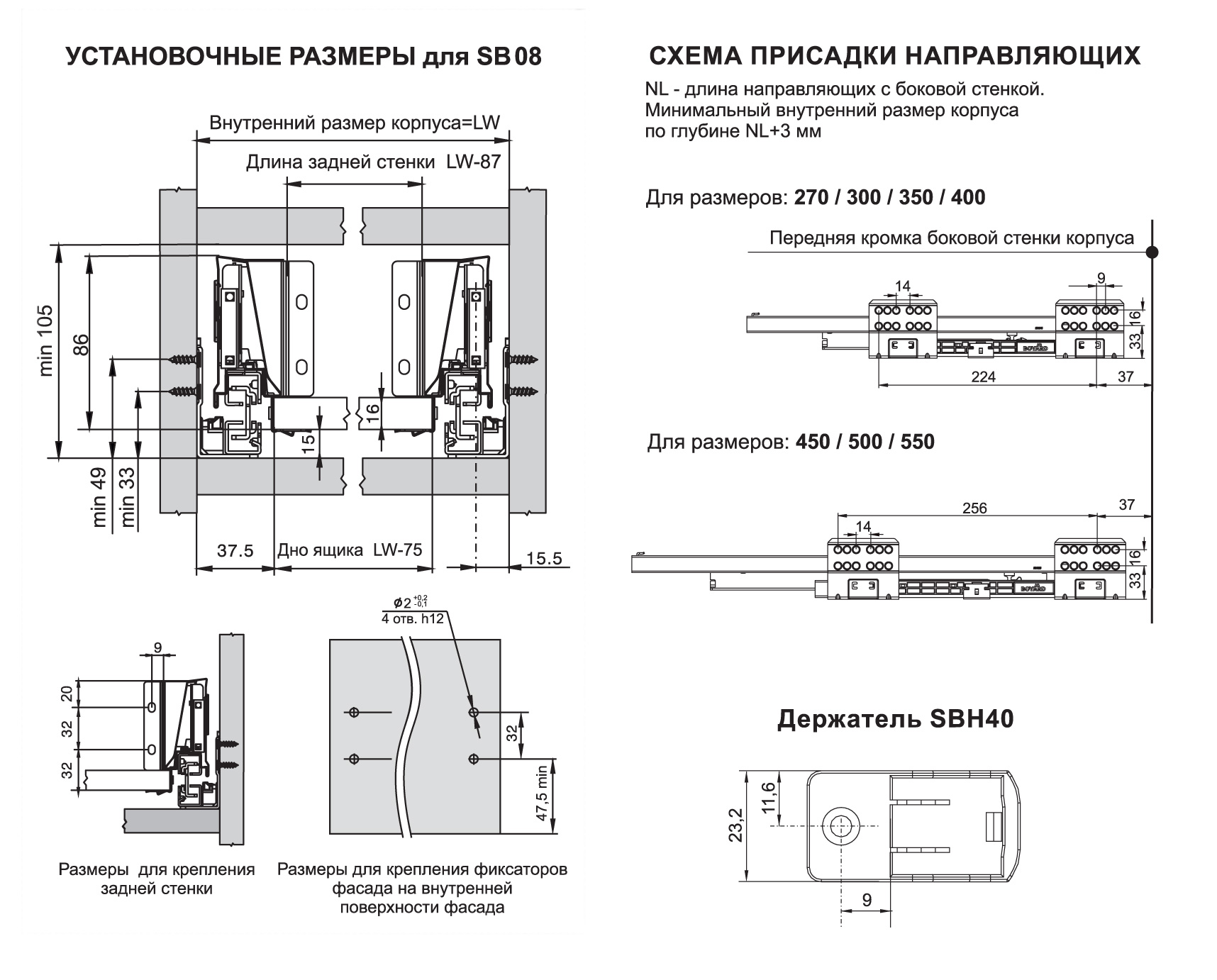 Стандарты присадки корпусной мебели