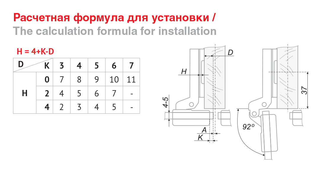 Мебельный центральный замок схема