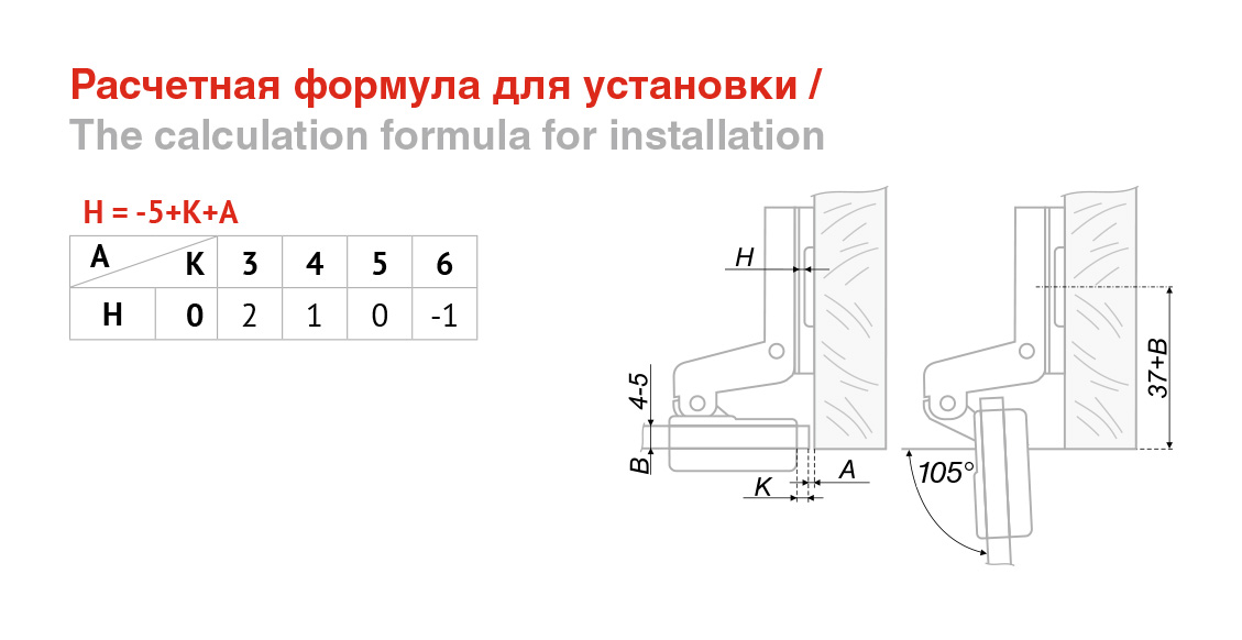 Окпд 2 петля мебельная