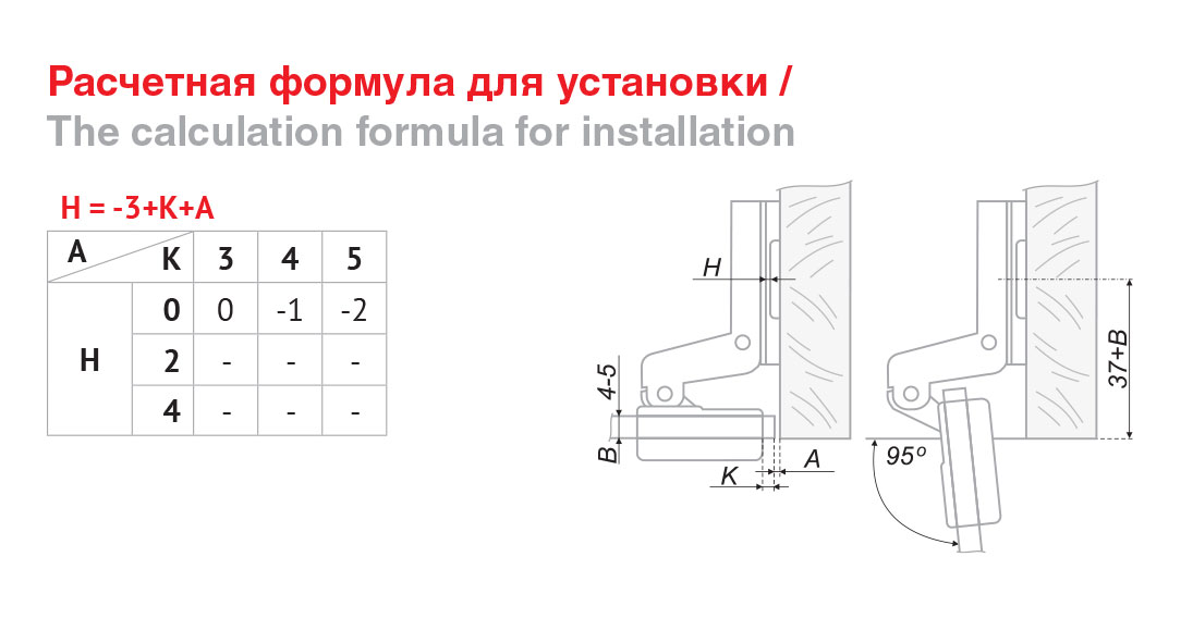 Петля 26 мм на дверь установка