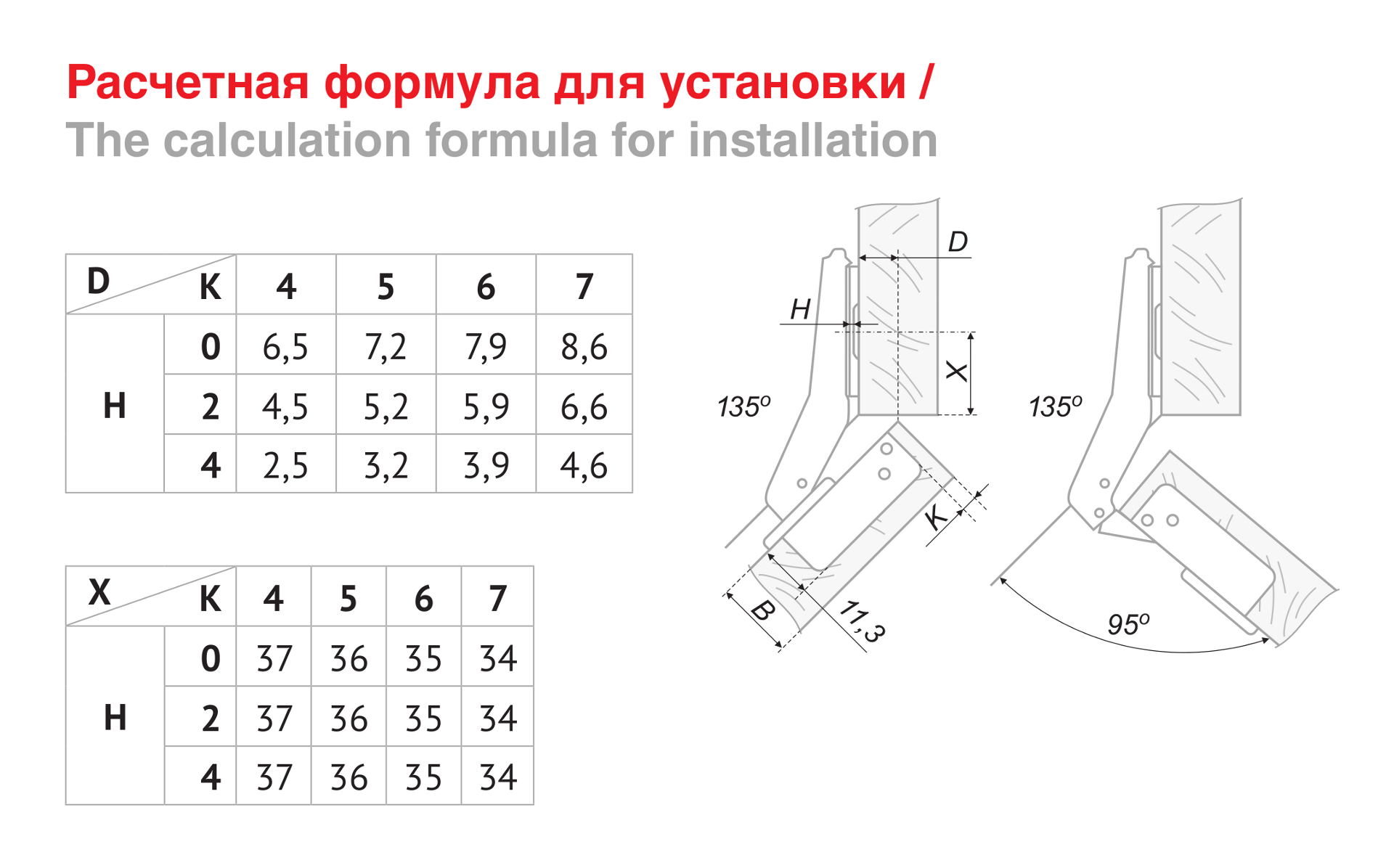 Мебельные петли 135 градусов установка