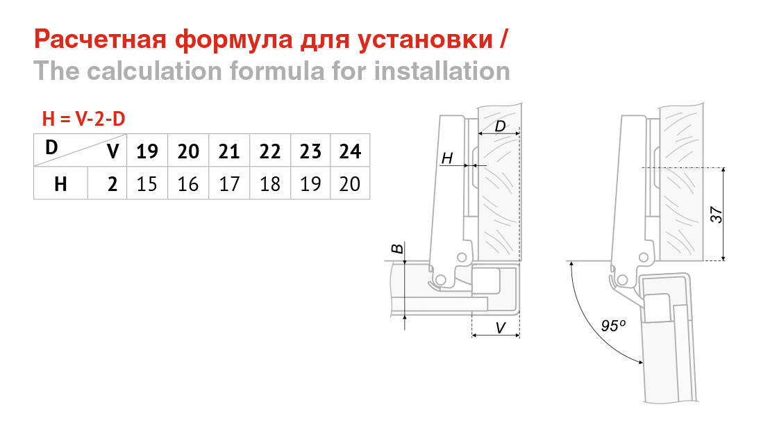 Мебельная петля h660a 0112