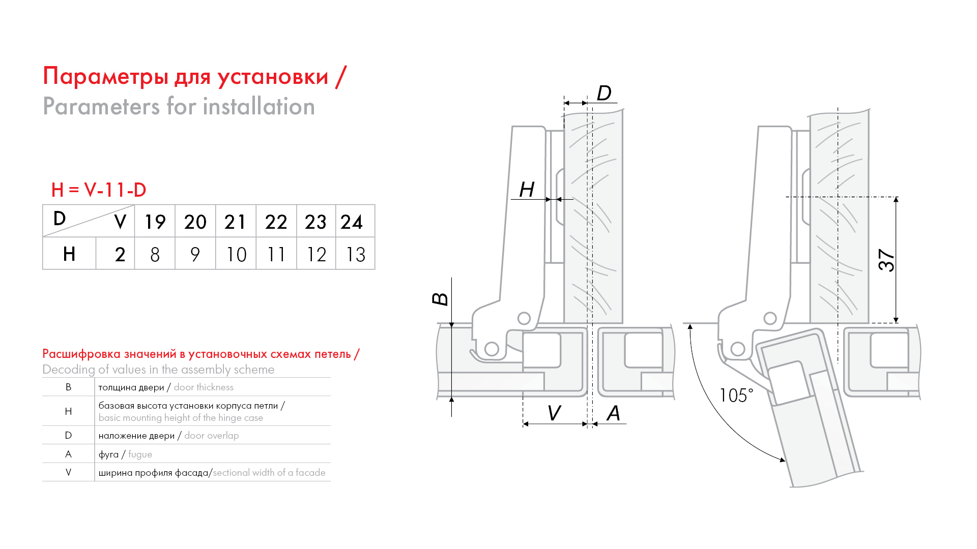 Ул мебельная 21 к 2