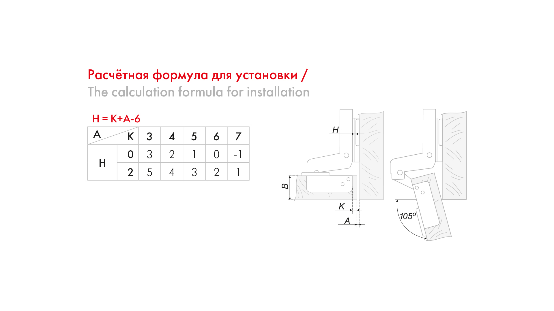 Ул мебельная 2 корпус 3