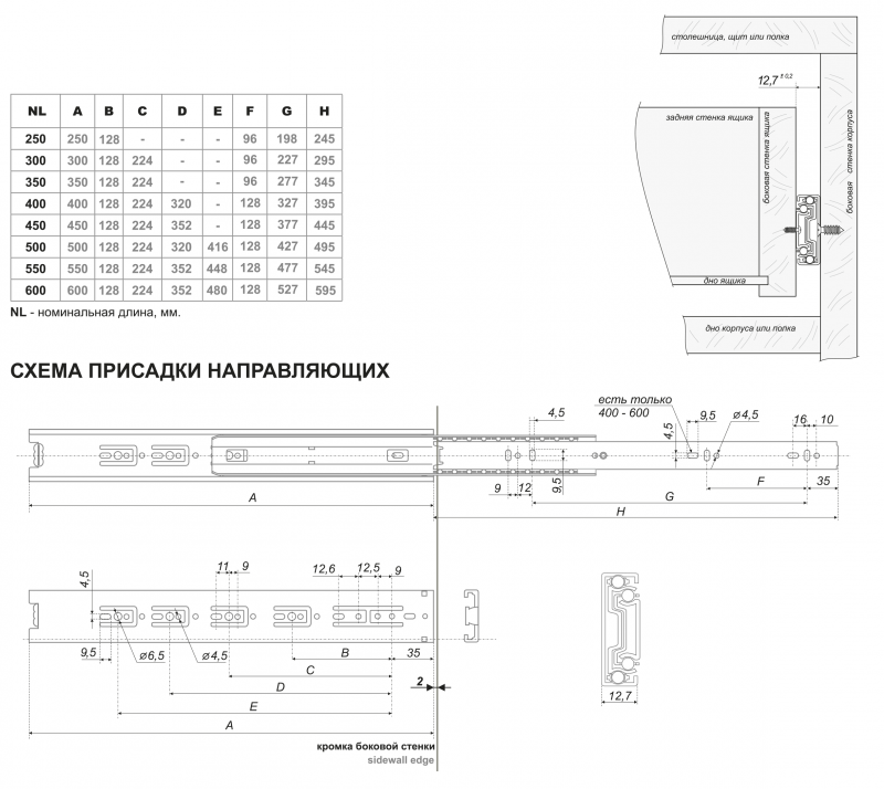 Мебельная фурнитура боярд направляющие